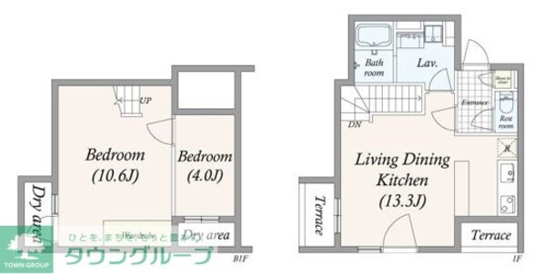 GRAN PASEO 池尻大橋の物件間取画像
